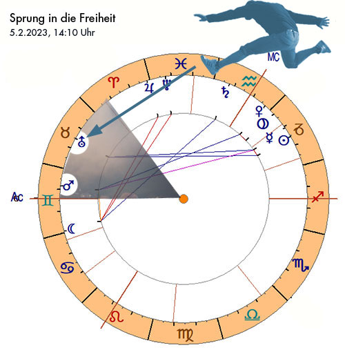 sprung in die freiheit 1